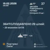 Атака дронов – все Shahed были уничтожены силами ПВО