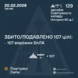 Обстрел Украины – баллистика и 128 дронов