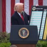 Трамп запровадив глобальні мита для всіх країн