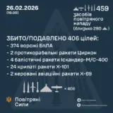 Обстріл України – 459 російських ракет і дронів атакували Україну