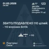 Атака дронов – все Shahed были уничтожены силами ПВО