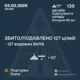 Атака дронов – все Shahed были уничтожены силами ПВО