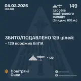 Атака дронов – все Shahed были уничтожены силами ПВО