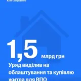 Кабмин направит 1,5 миллиарда на жилье для переселенцев