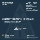 Атака дронів – всі Shahed були знищені силами ППО
