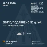 Обстрел Украины – баллистика и 126 дронов