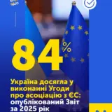 Вступ до ЄС – Україна досягла 84%