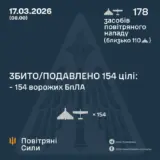 Атака дронов – все Shahed были уничтожены силами ПВО