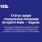 Укрзализныця временно приостановила прямое сообщение поездом “Интерсити” между Киевом и Харьковом