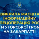 СБУ розкрила масштабну спецоперацію російських спецслужб