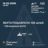 Атака дронов – все Shahed были уничтожены силами ПВО