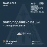 Атака дронов – все Shahed были уничтожены силами ПВО