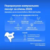 Украинцам пересчитали коммуналку