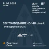 Атака дронів – всі Shahed були знищені силами ППО