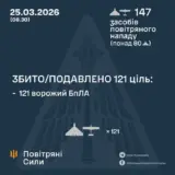 Атака дронов – все Shahed были уничтожены силами ПВО