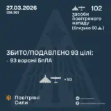 Атака дронів – всі Shahed були знищені силами ППО