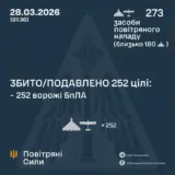 Атака дронов – все Shahed были уничтожены силами ПВО