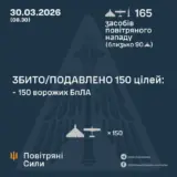 Атака дронов – все Shahed были уничтожены силами ПВО