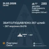 Атака дронов – все Shahed были уничтожены силами ПВО