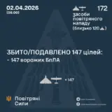 Атака дронів – всі Shahed були знищені силами ППО