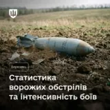 Обстріл України – РФ скинула рекордну кількість авіабомб на Україну