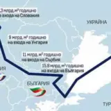 В Сербии обнаружили взрывчатку возле газопровода в Венгрию – Вучич