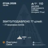 Атака дронов – все Shahed были уничтожены силами ПВО