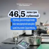 Кабмин выделил почти 50 миллионов на модернизацию школьных столовых