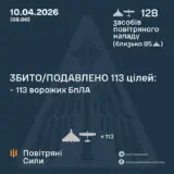 Атака дронів – всі Shahed були знищені силами ППО