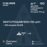 Атака дронов – все Shahed были уничтожены силами ПВО