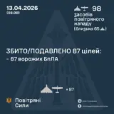 Атака дронов – все Shahed были уничтожены силами ПВО