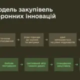 Україна закуповуватиме інноваційне озброєння