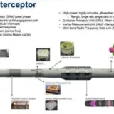 Украина получит сотни ракет к Patriot