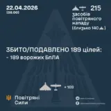 Атака дронов – все Shahed были уничтожены силами ПВО