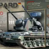 Бельгія закупить і передасть ЗСУ 15 зеніток Gepard