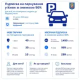 В Киеве поднимут тарифы за парковку