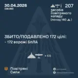 Обстрел Украины – баллистика и 206 дронов