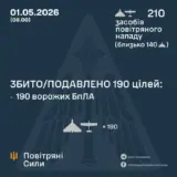 Атака дронів – всі Shahed були знищені силами ППО