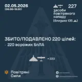 Атака дронов – все Shahed были уничтожены силами ПВО