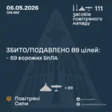 Обстрел Украины – «Искандер-М», Х-31 и 108 дронов