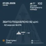 Атака дронов – все Shahed были уничтожены силами ПВО