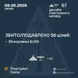 Атака дронов – все Shahed были уничтожены силами ПВО