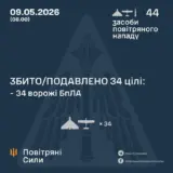 Обстріл України – балістика та 43 дрони