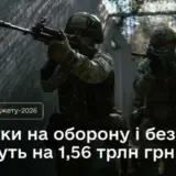 На підвищення зарплат військовим виділили майже 175 мільярдів