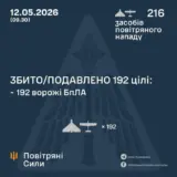Атака дронов – все Shahed были уничтожены силами ПВО