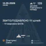 Атака дронов – все Shahed были уничтожены силами ПВО