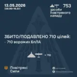 Атака дронов – все Shahed были уничтожены силами ПВО