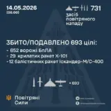 Обстрел Украины – РФ нанесла комбинированный удар по Украине этой ночью