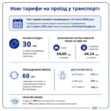 Проїзд у Києві – різко подорожчає проїзд у міському транспорті