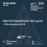 Атака дронов – все Shahed были уничтожены силами ПВО